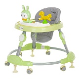 ������� ������� ������ ������� (�������, ������)