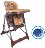 �������� ��� ��������� �������