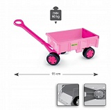 ������� ������� �/�������