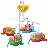 ����������� ������ �������