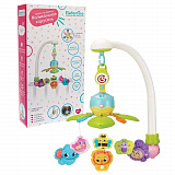 �����. �������� �� ���., �����. �����., ����� �������,���. ����..