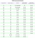 ������+���������� ������ �/� "�����" �������