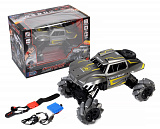 ������ �/� � ������� ���-� �������, ����