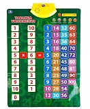 ��������� ������. ������� ���������