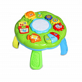 ������ ���. ����., ����, ����, �������, ����.